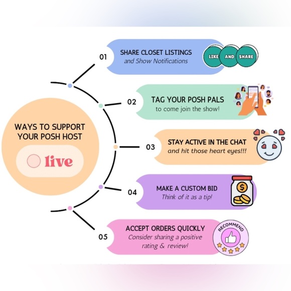 Like this listing to be notified when IAO7881 is LIVE - Picture 2 of 2